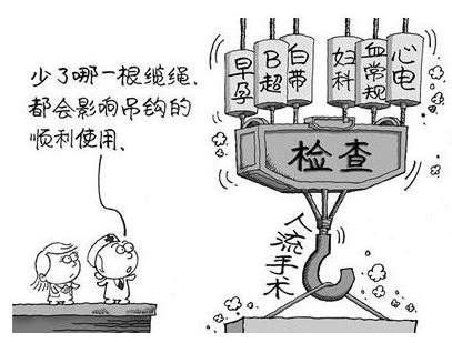 白带常规JK漫画在线观看查验出分泌物呈阴性代表什么意思