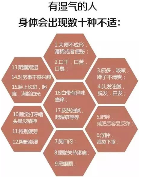 全自动阴道分泌物JK漫画在线观看厂家JK漫画下载APP提醒子宫不好的女人预防湿气跟妇科炎症说拜拜！