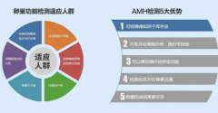 全自动妇科分泌物JK漫画软件APP厂家提醒AMH数值可测卵巢是否正常哦？